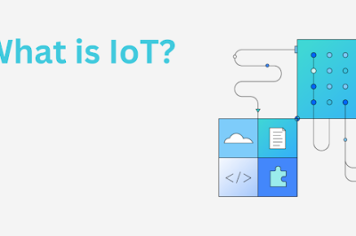 What is IoT? A Comprehensive Guide to the Internet of Things